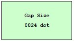 Gap Size