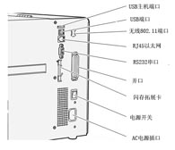 USBC˿/USB˿/o802.11˿/RJ45̫W/RS232//Wչ/Դ_P/ACԴ