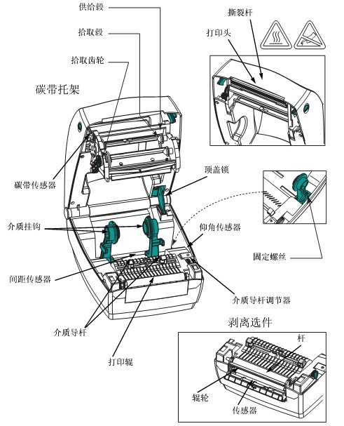 TLP2844(ni)Y(ji)(gu)