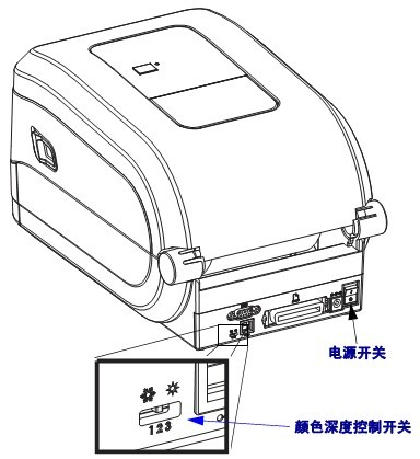 Դ_P(gun)/ɫȿ_P(gun)