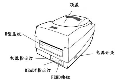 w/Hw/Դָʾ/READYָʾ/FEEDo/Դ_P(gun)