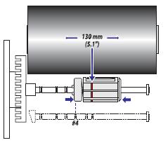 130mm{